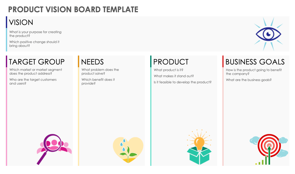 Vision Board Template, Editable PPT Template