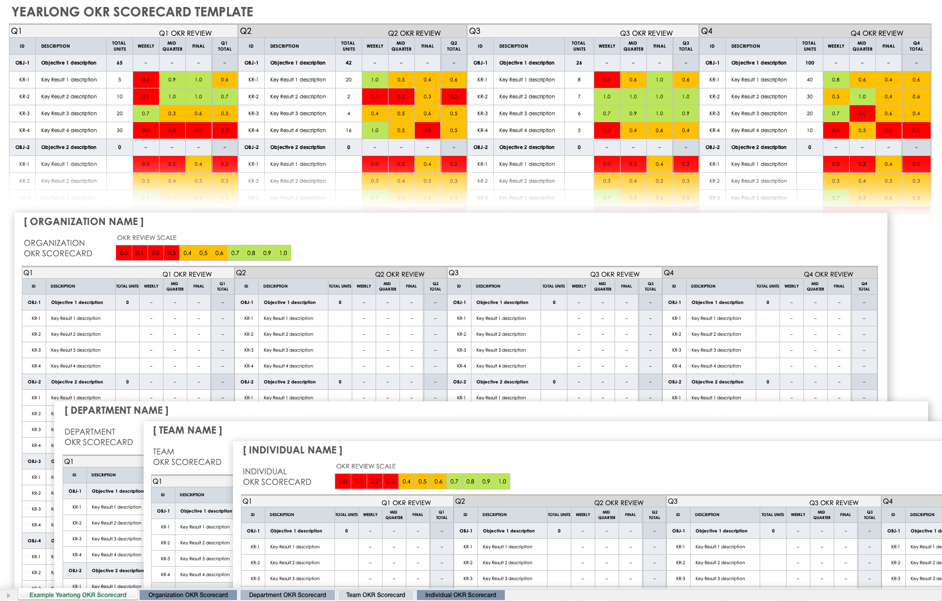 Okr Scorecard Template