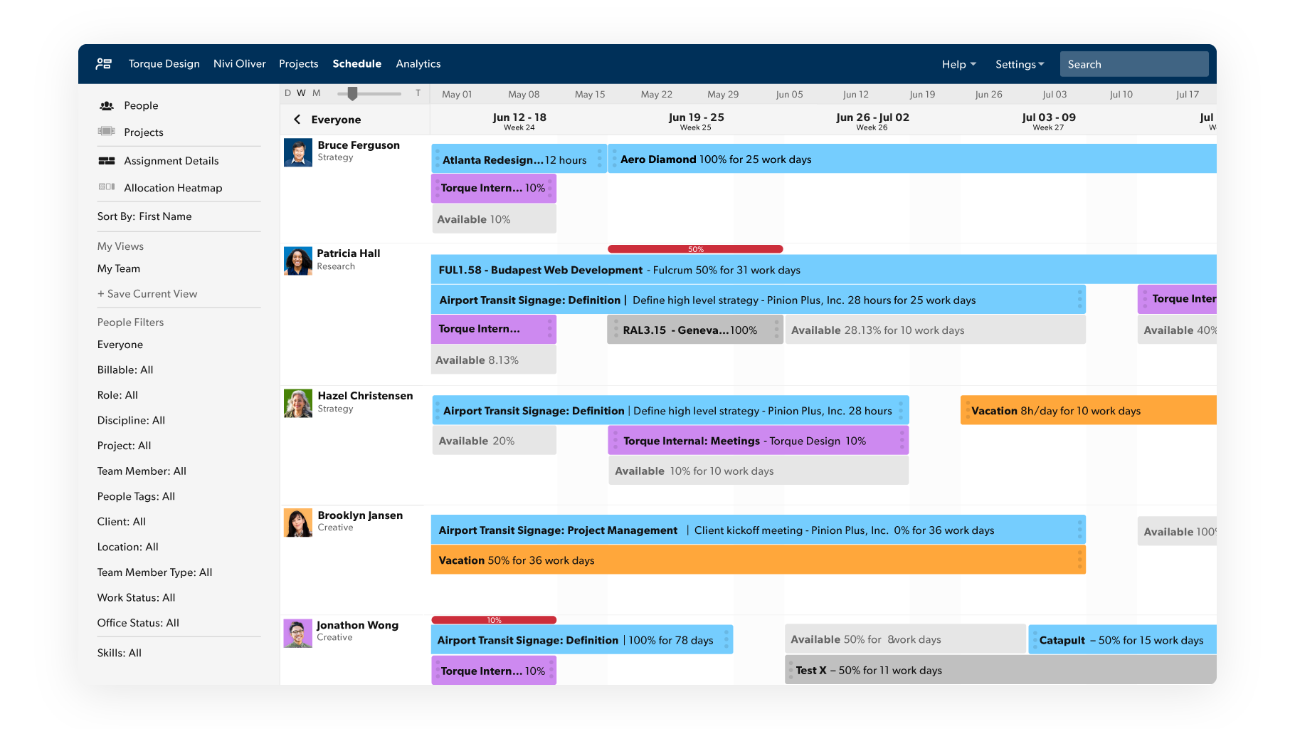 Simple Powerful Resource Management Smartsheet