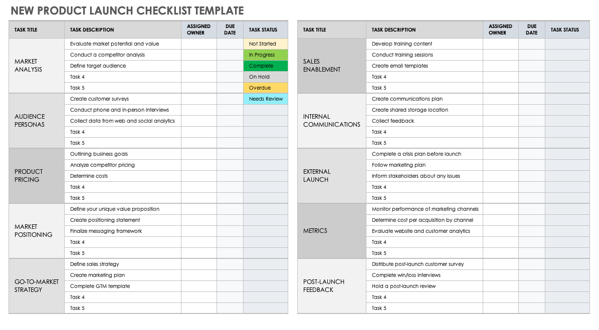 Product Development Checklist Template