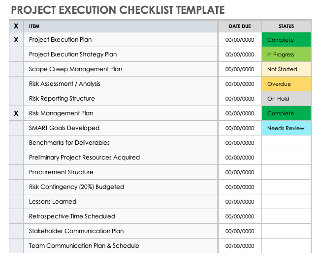 Expert Guide to Project Execution Smartsheet