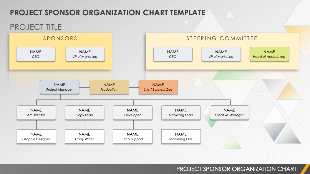 Mastering Project Sponsorship The Ultimate Guide for 2024