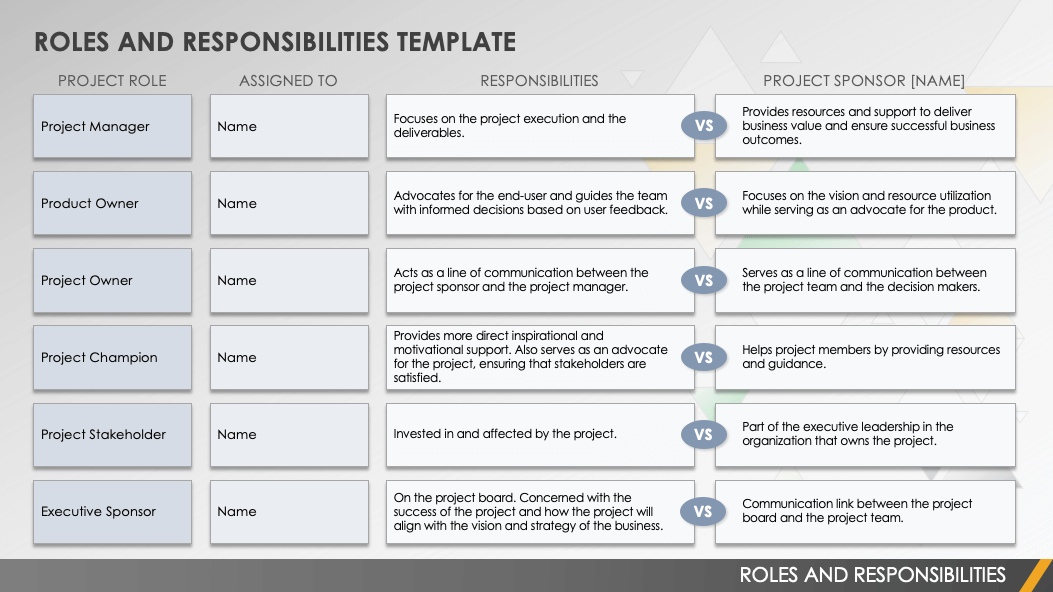 what-are-the-roles-and-responsibilities-of-automation-tester