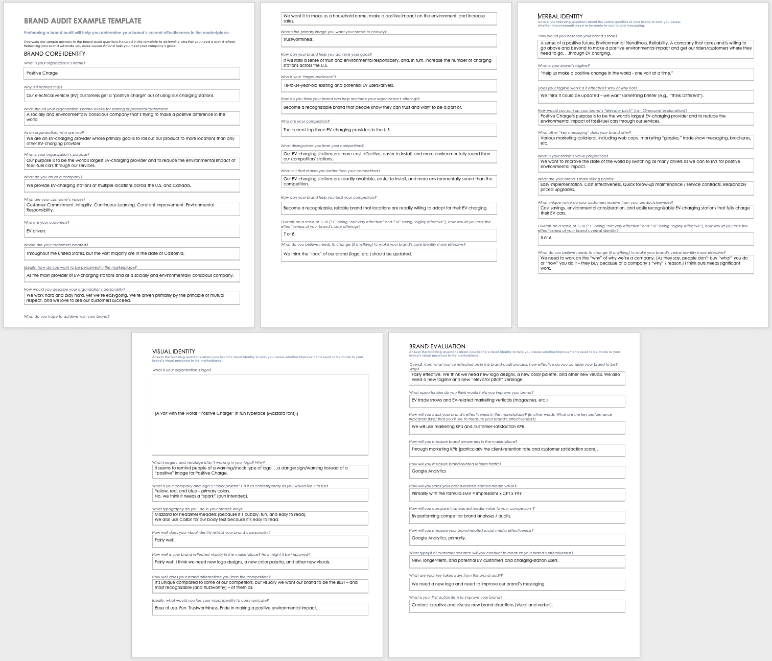 Brand Audit Template