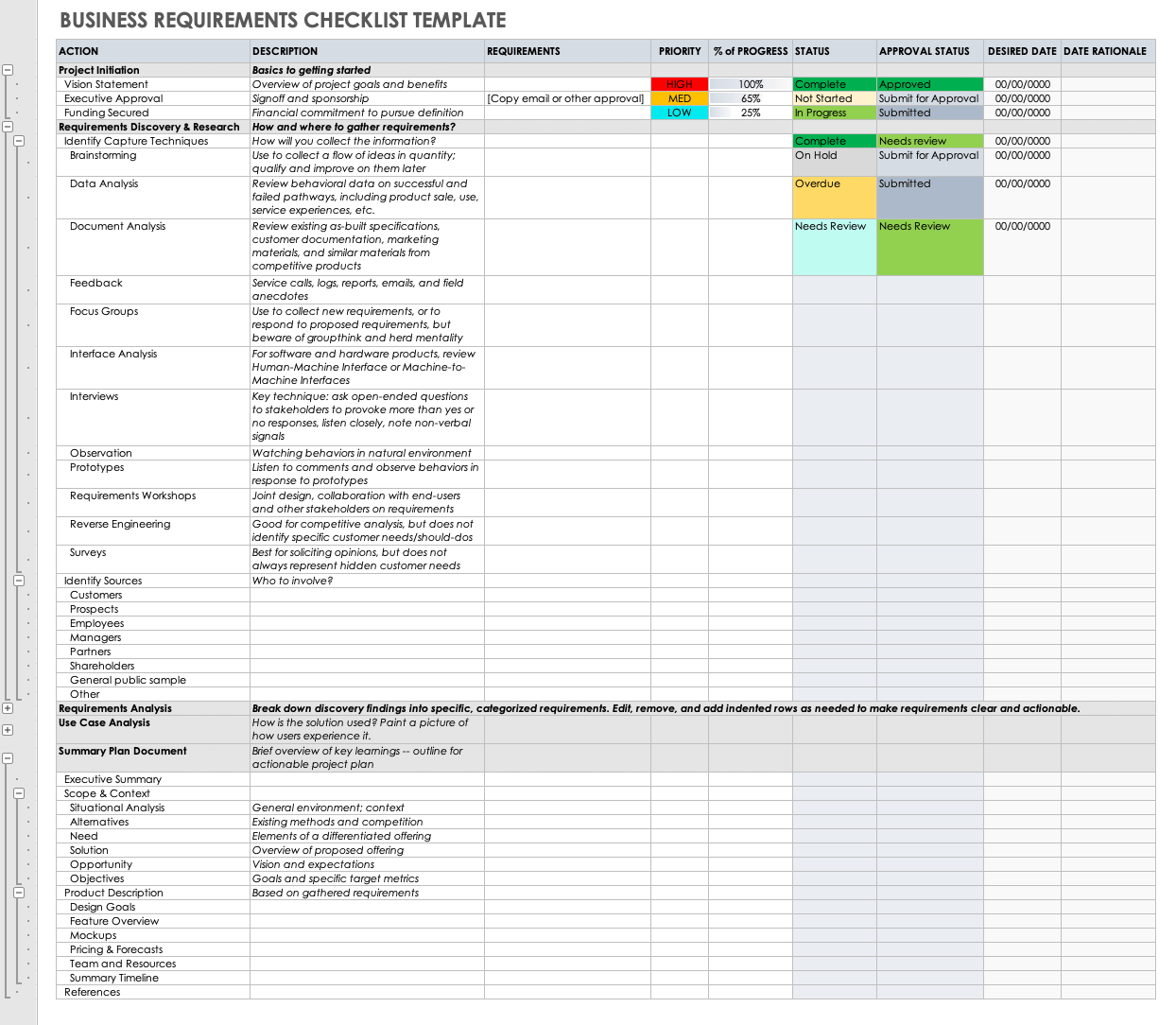 software requirements template excel