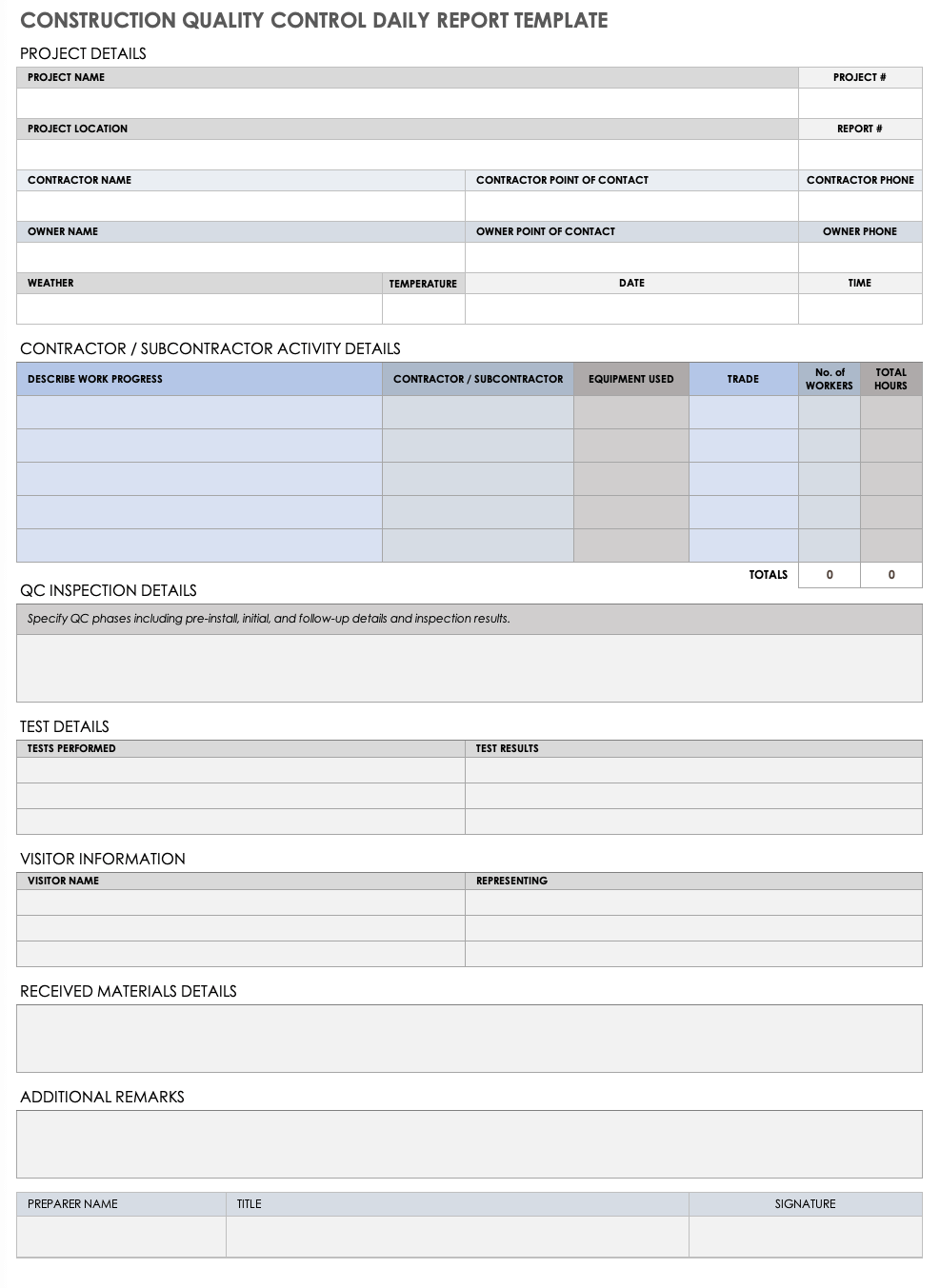 sample-quality-control-plan-template-8-free-documents-in-pdf-word