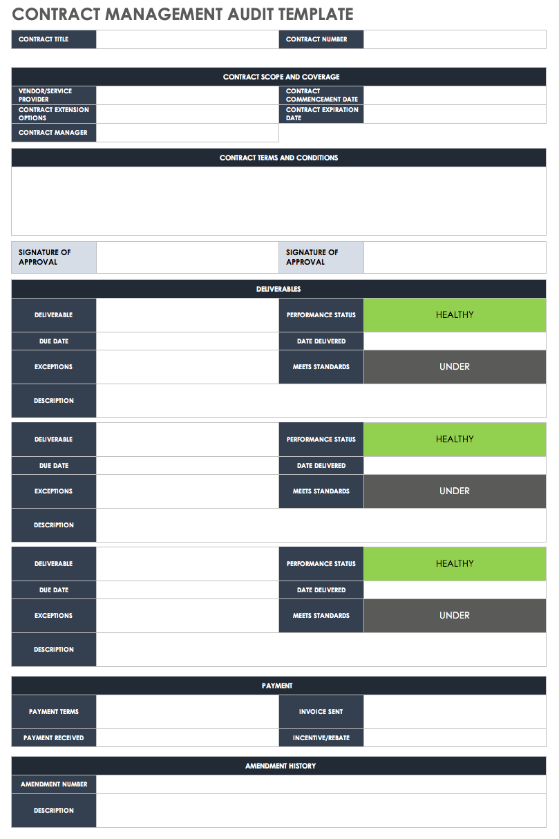 audit-procedures-types-assertions-accountinguide