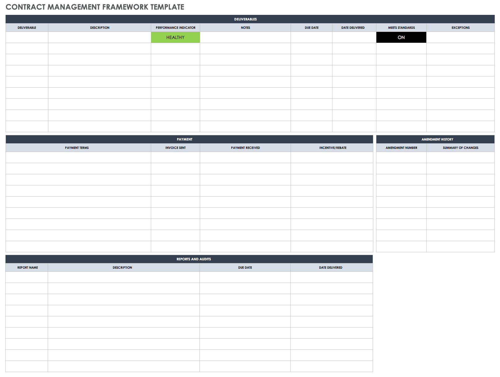 Free Contract Management Templates Smartsheet