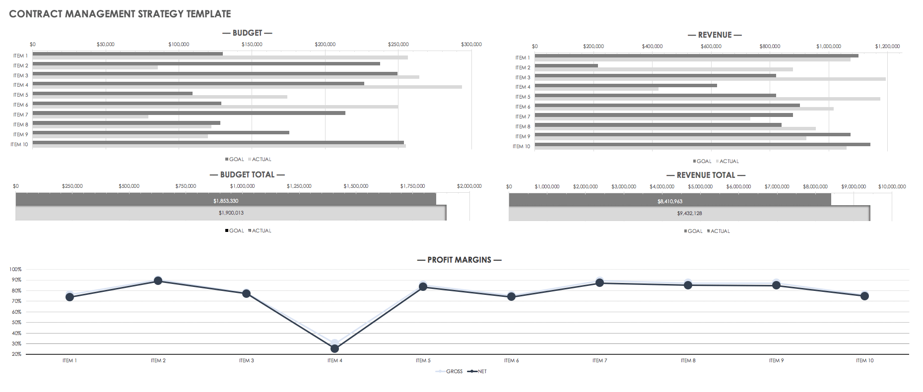 Free Contract Management Templates Smartsheet (2023)