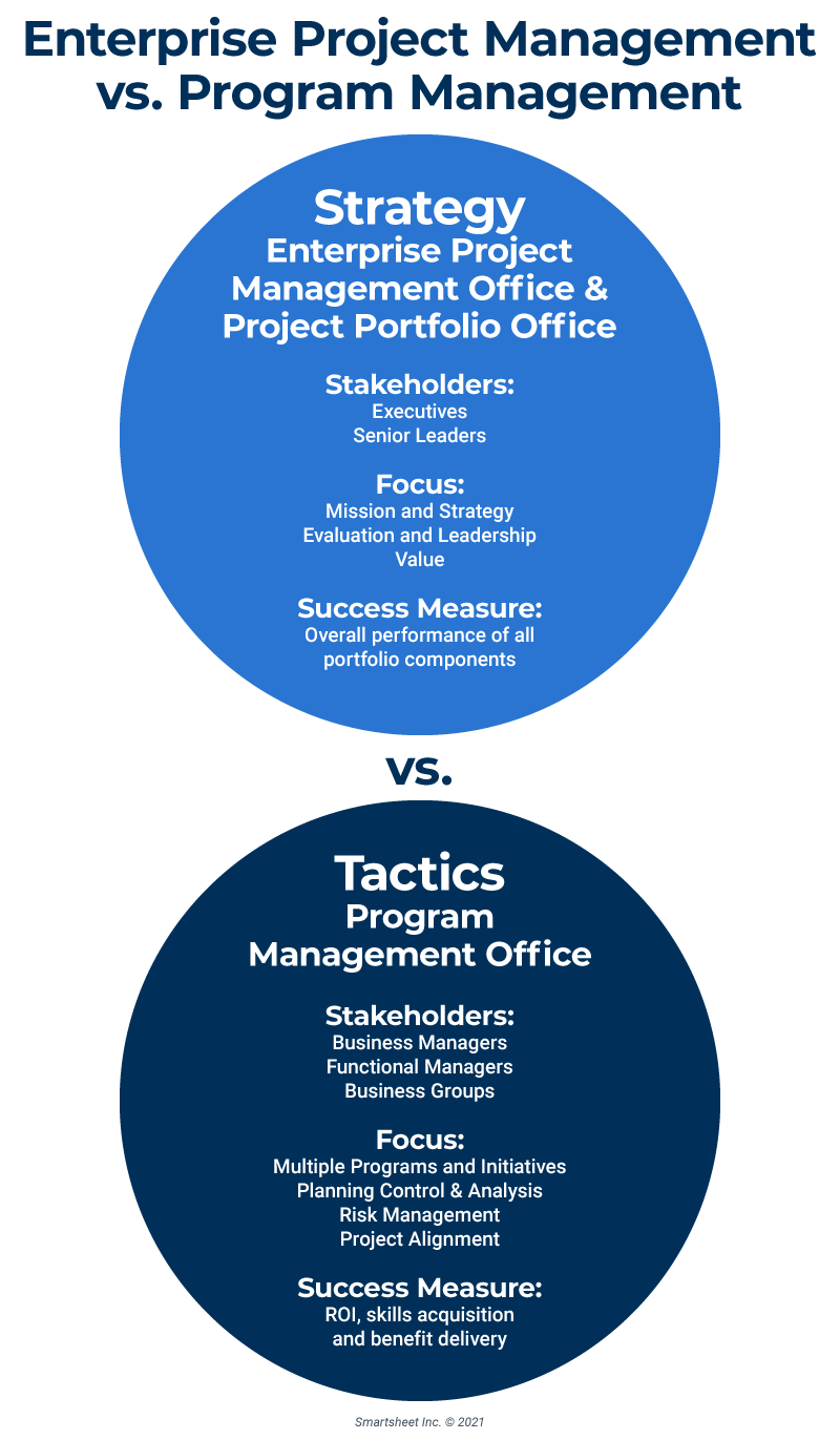 project management png