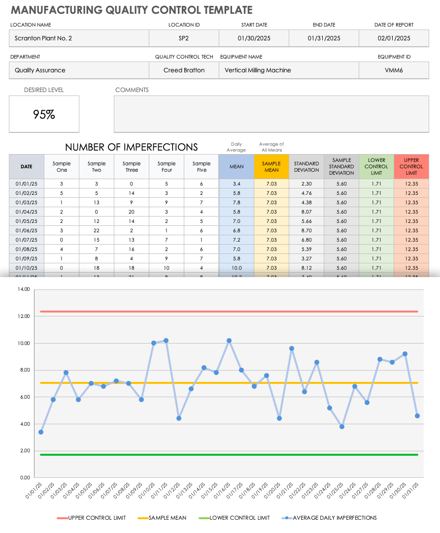 manufacturing excel templates