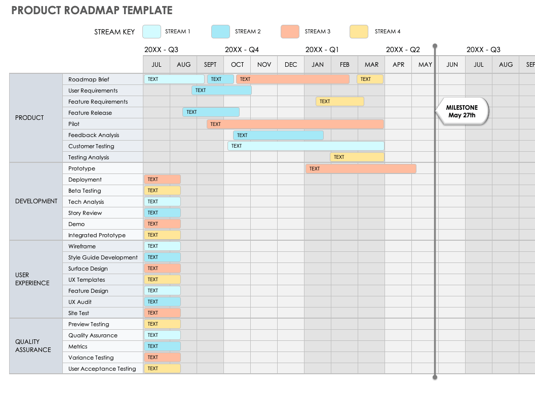 How To Create The Best Roadmap In Excel Smartsheet 2022 0835