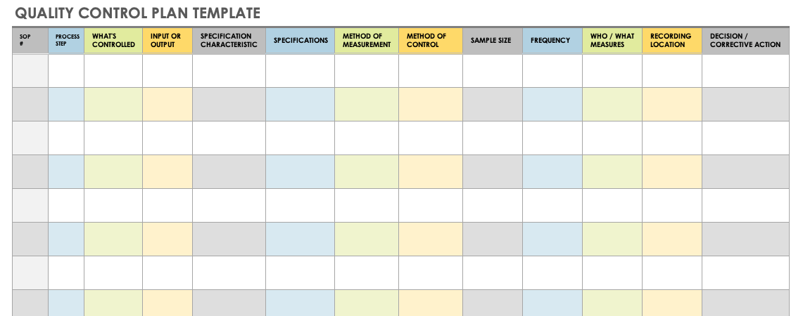 quality control plan template excel