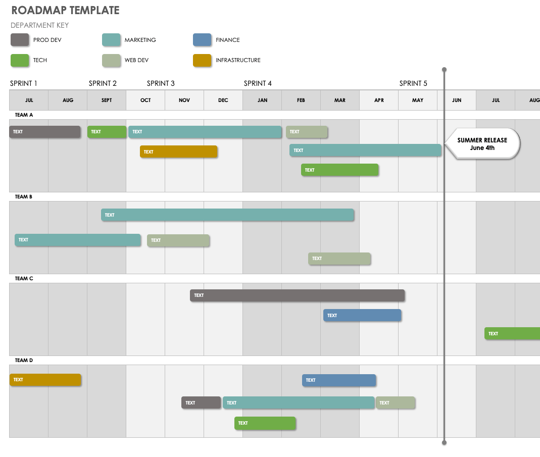 How to Create the Best Roadmap in Excel Smartsheet (2022)