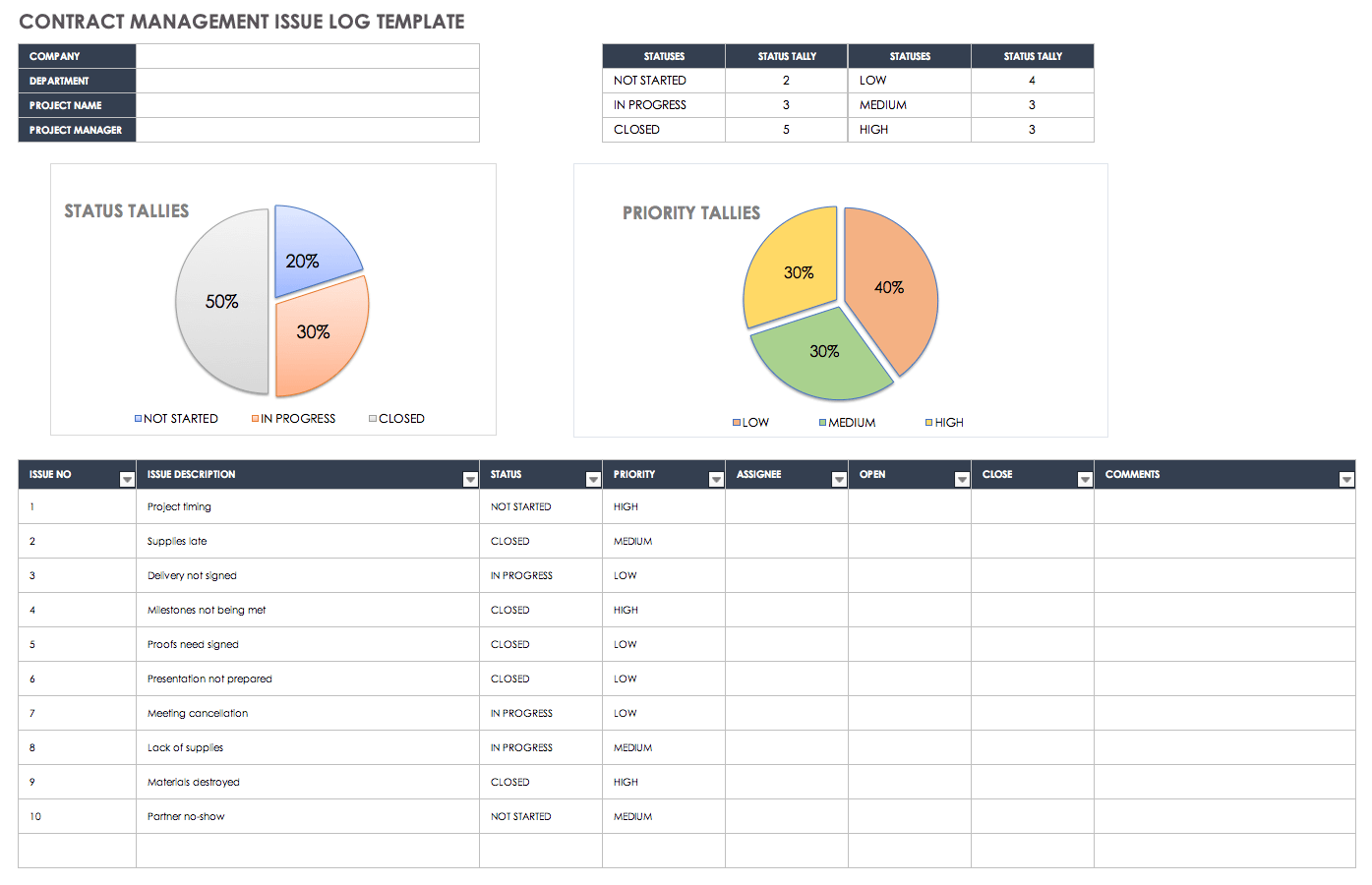 Smartsheet Contract Management Template