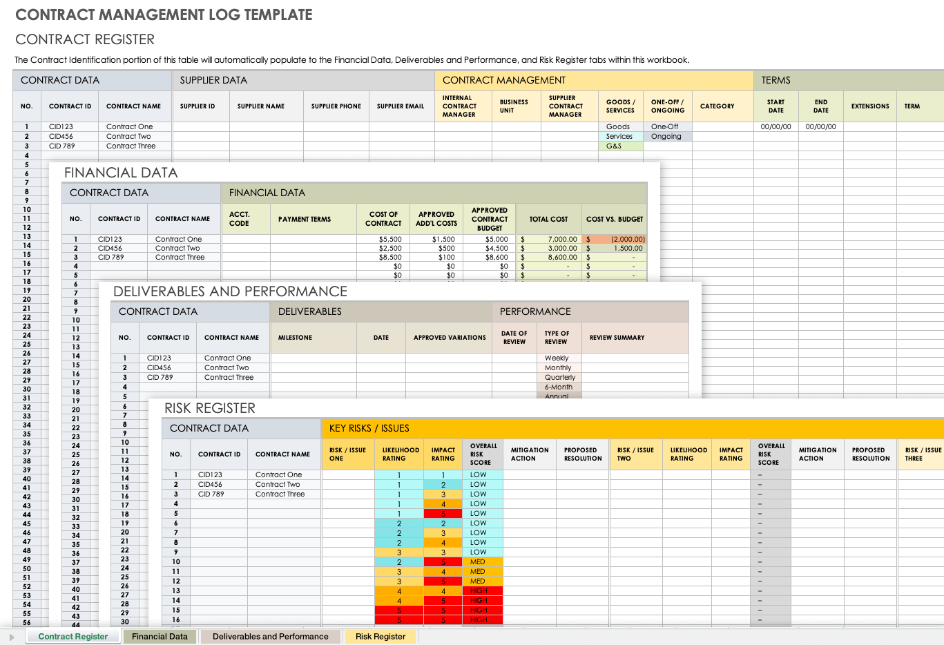 Contract Management Template Excel Free Download Printable Templates