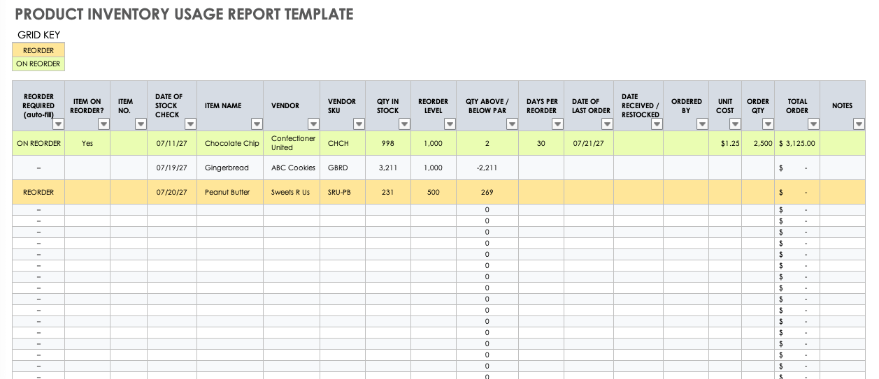 Download Free Inventory Report Templates Smartsheet