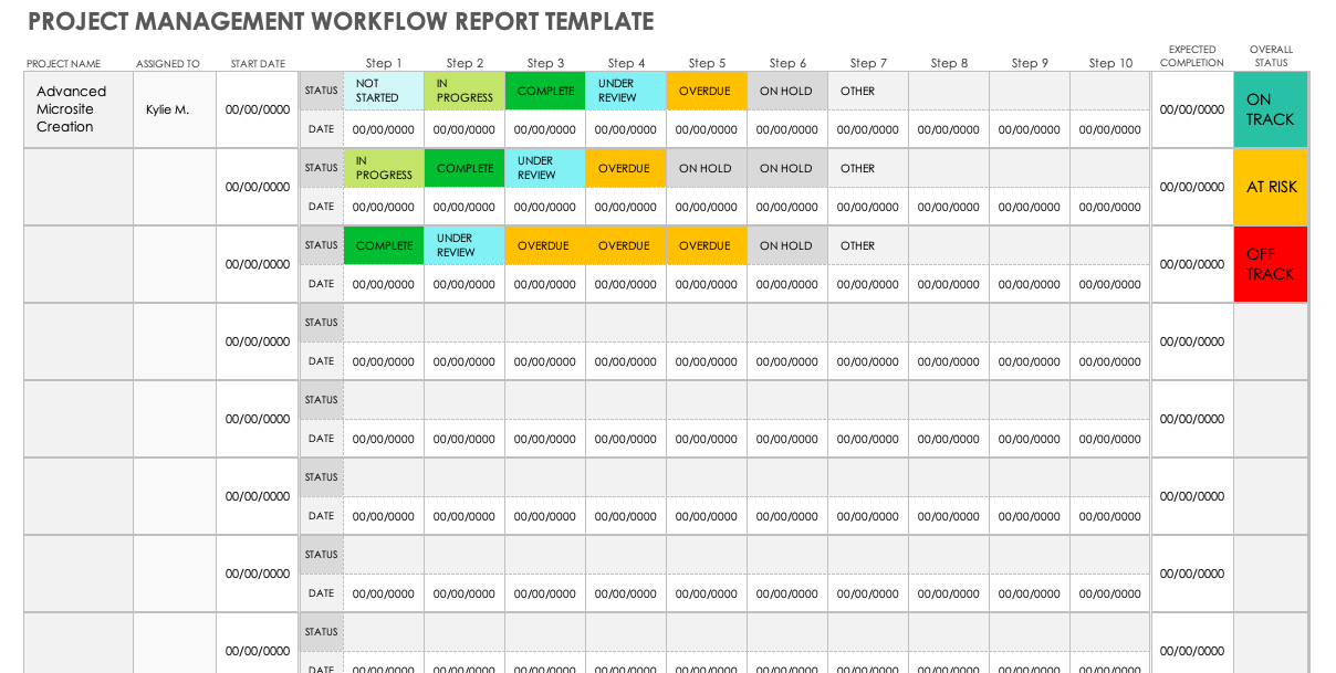 Project Management Workflow Smartsheet