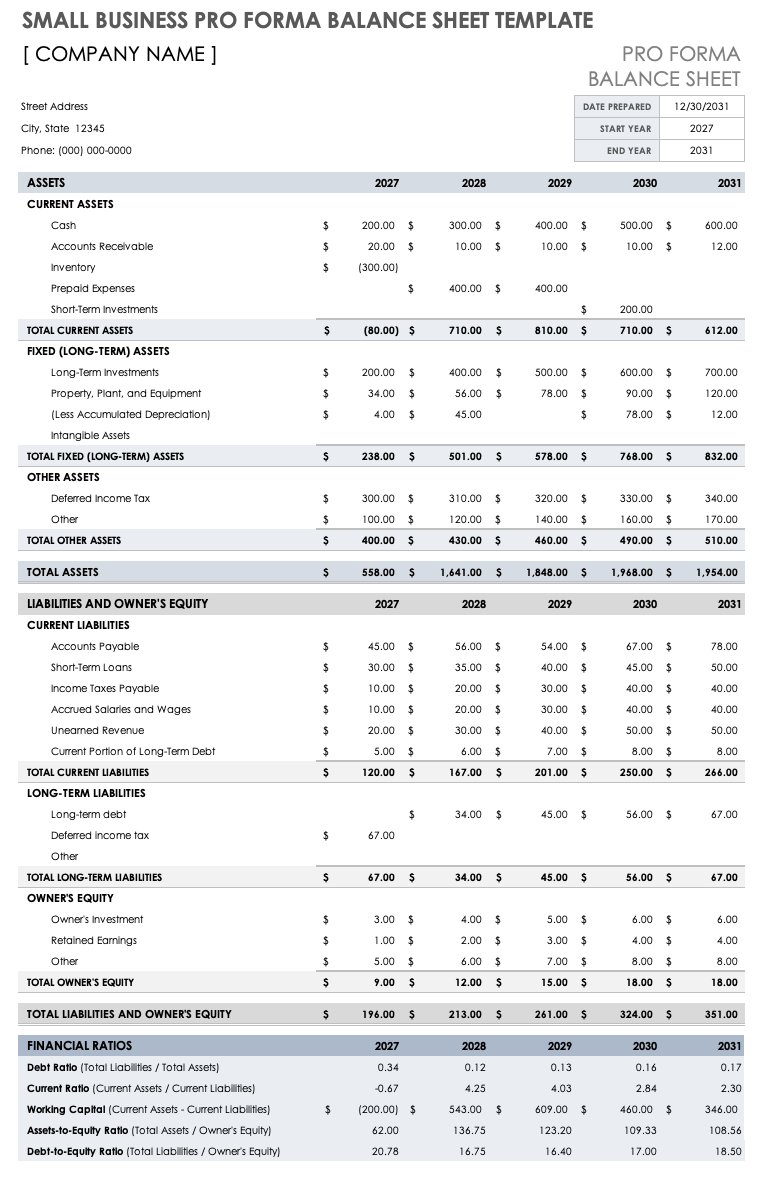 business balance sheet example