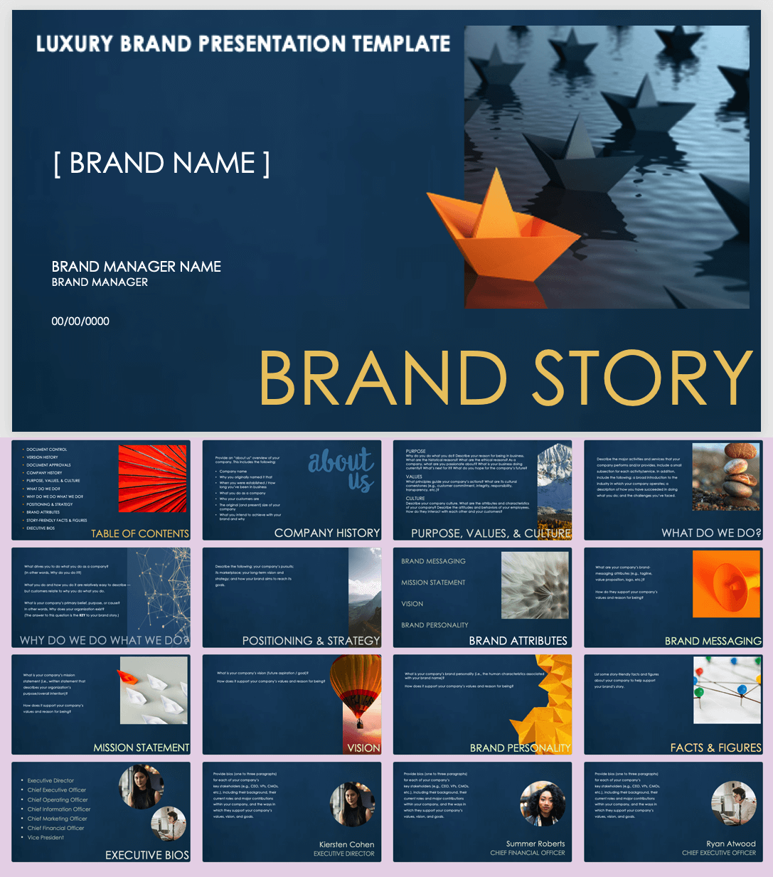 brand presentations strategies