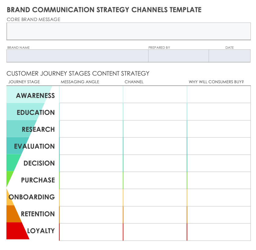 Free Brand Strategy Templates