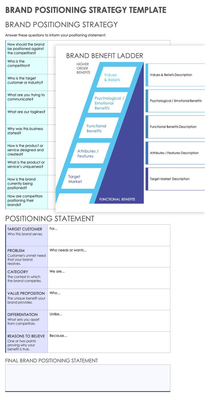 Free Brand Strategy Templates