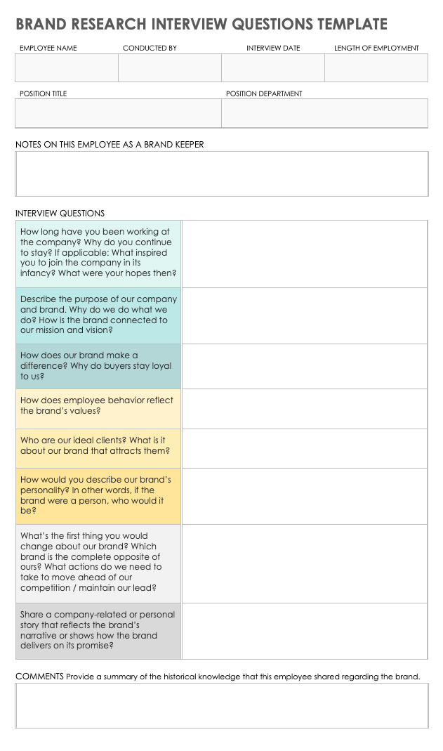 free brand strategy templates smartsheet