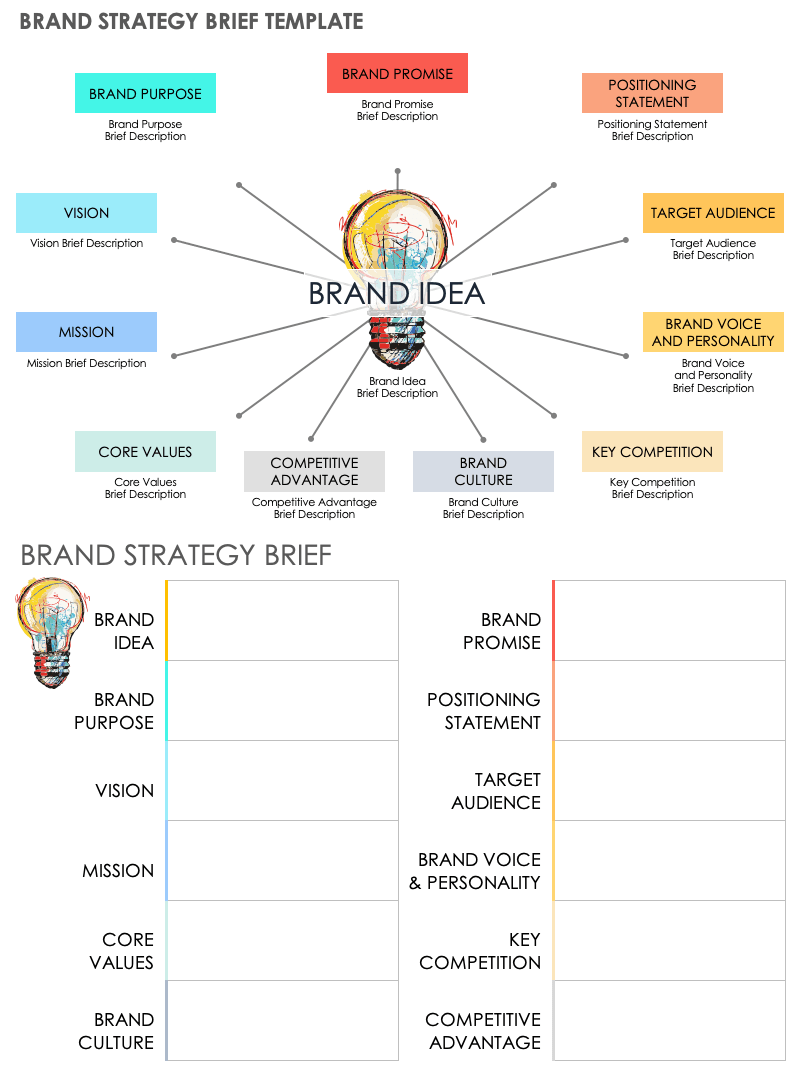 Free Brand Strategy Templates Smartsheet