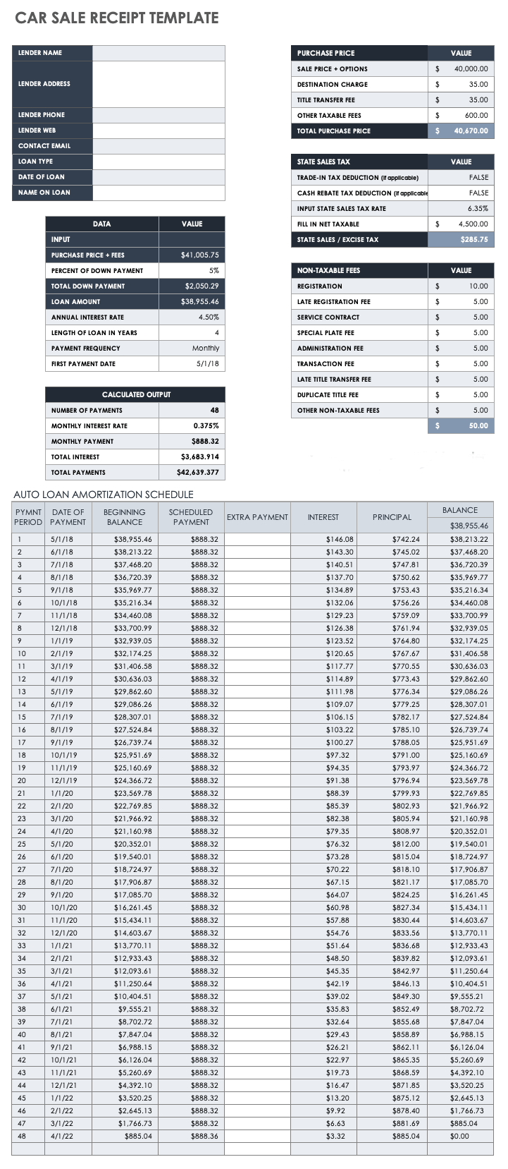 Receipt Template in PDF - Free Download - Wise