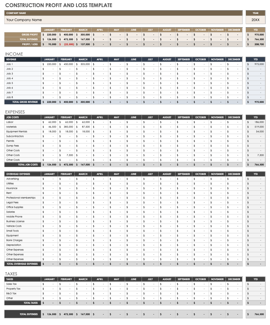 Simple Profit And Loss Template Google Sheets Printable Form 