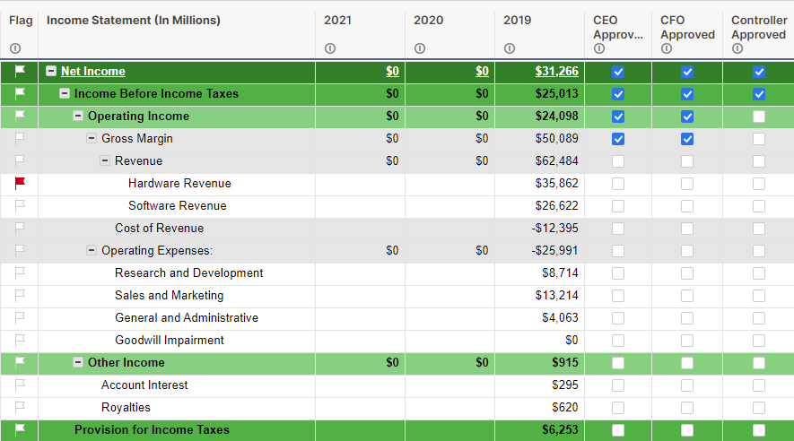 business-financial-plan