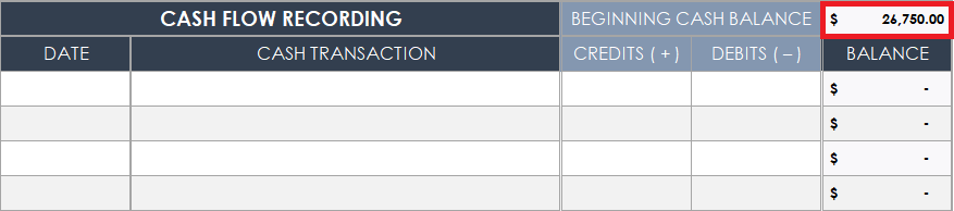 Beginning cash balance