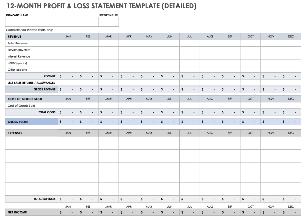 profit and loss account excel template