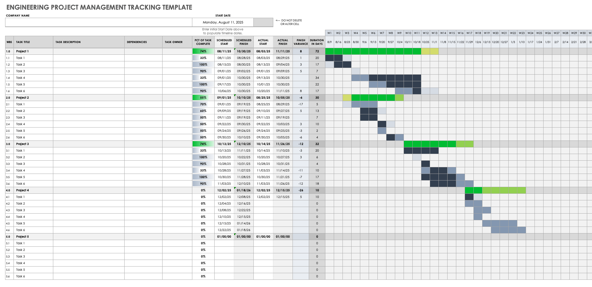 free-multiple-project-tracking-templates-smartsheet