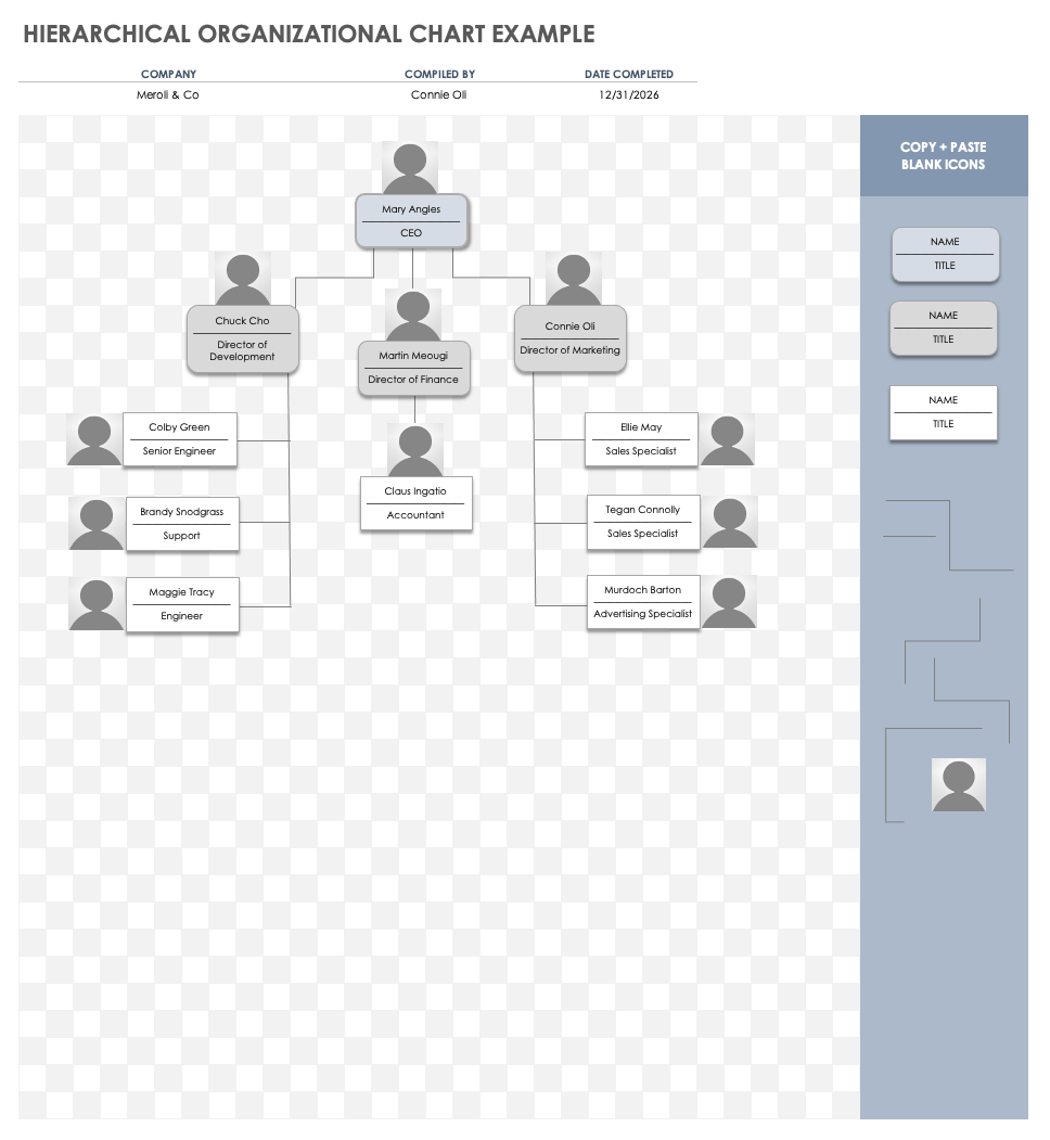 20 Organizational Chart Examples for Small Businesses