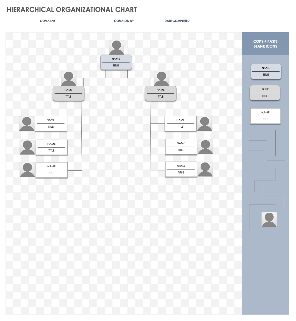 chain of command flow chart template