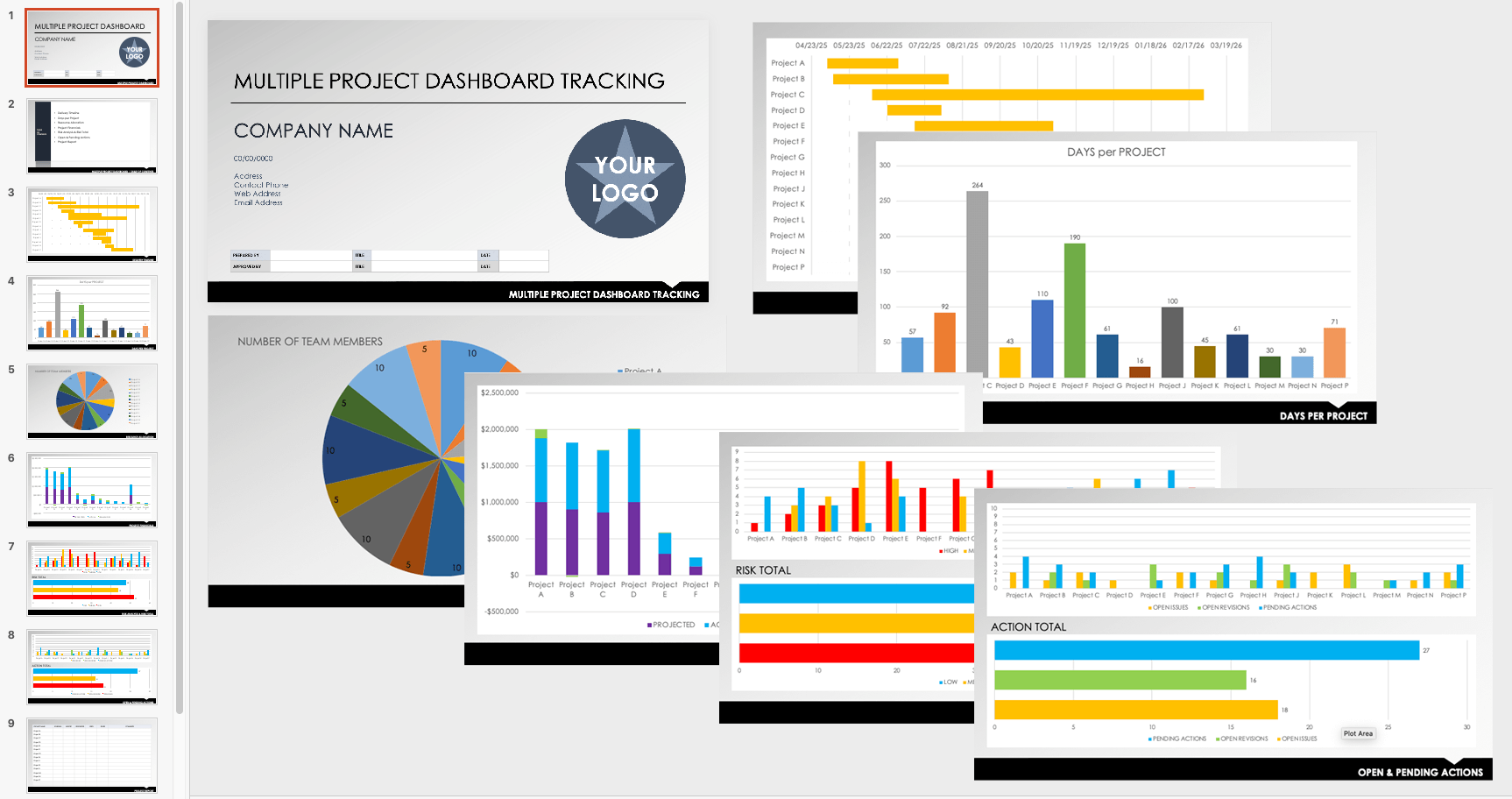 project management dashboard excel template free