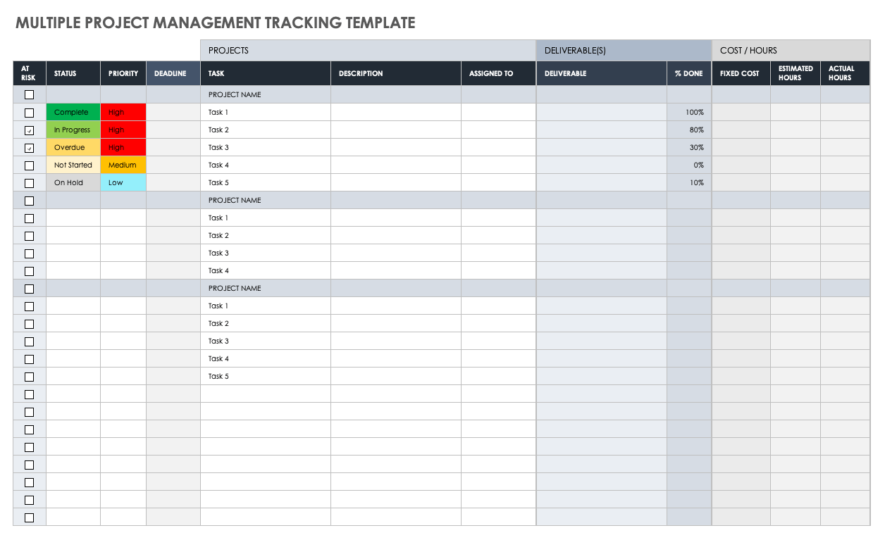 Free Multiple Project Tracking Templates Smartsheet