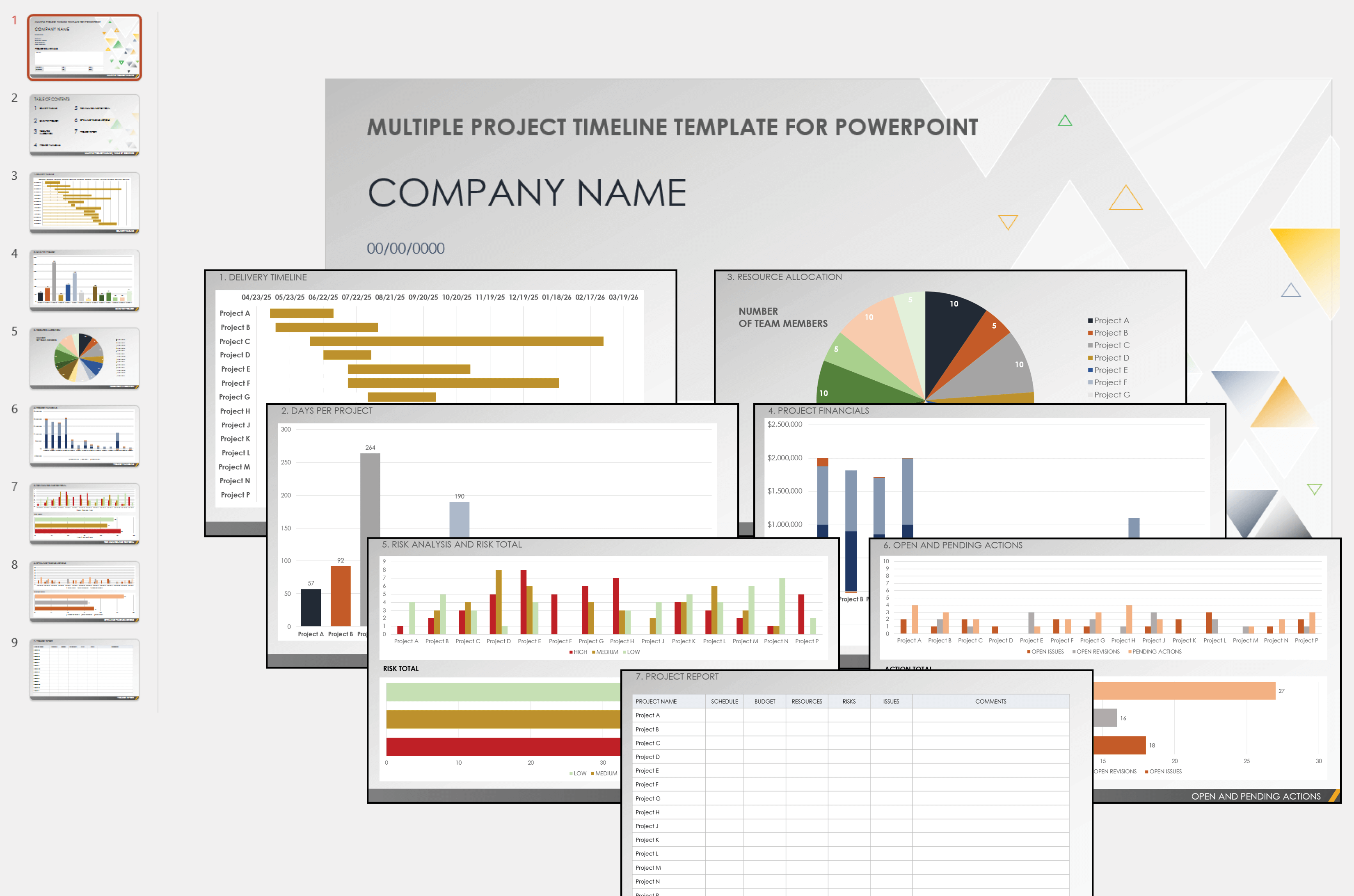 powerpoint project timeline template