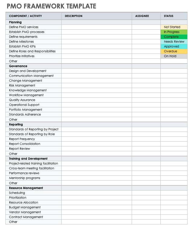 15 Free PMO Templates Smartsheet