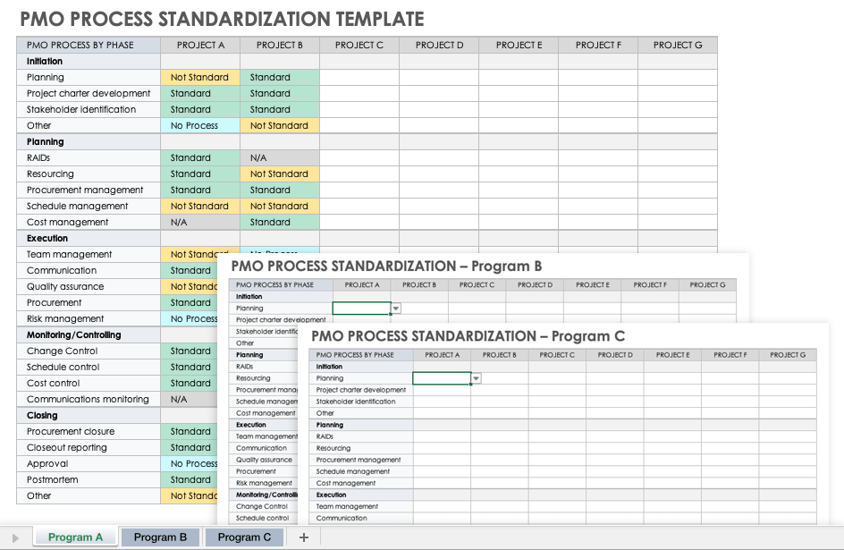 Pmo Templates Excel