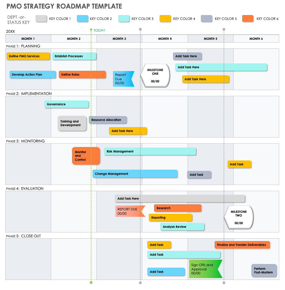 15 Free PMO Templates Smartsheet