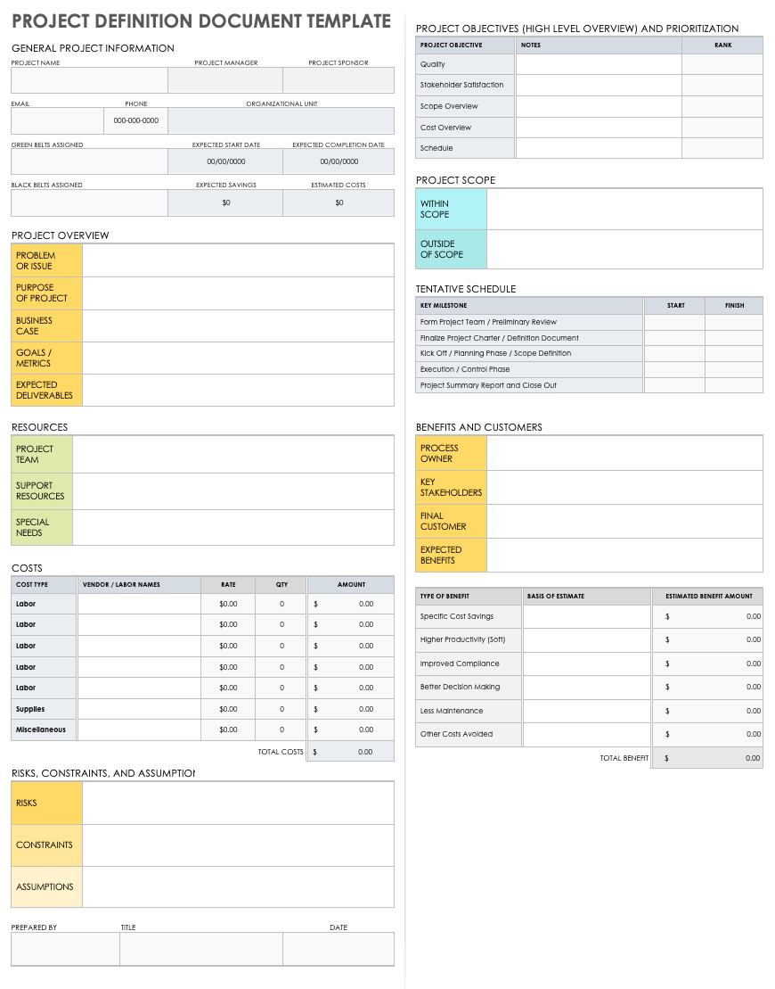 What is a Project in Project Management? Definition and Types