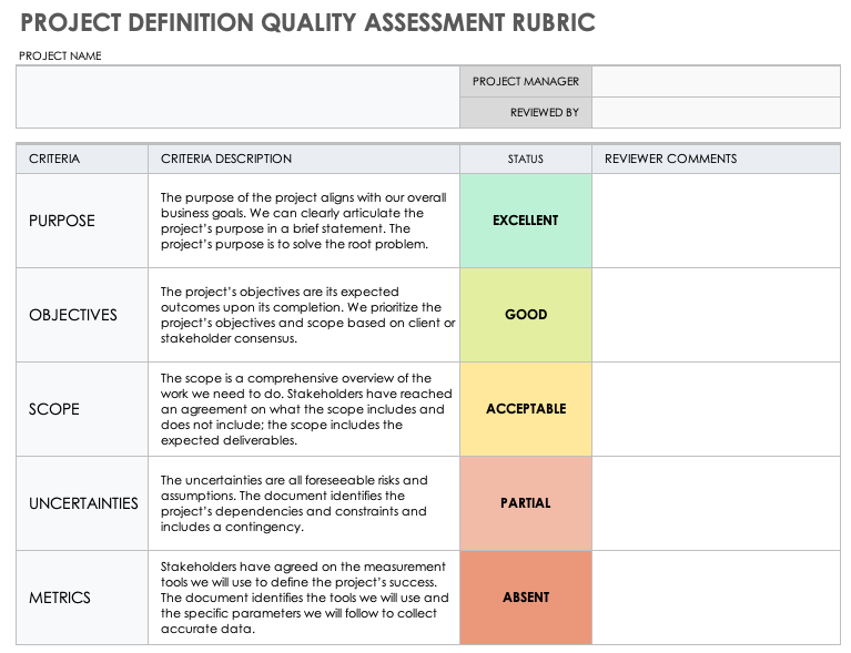 project-definition-101-smartsheet