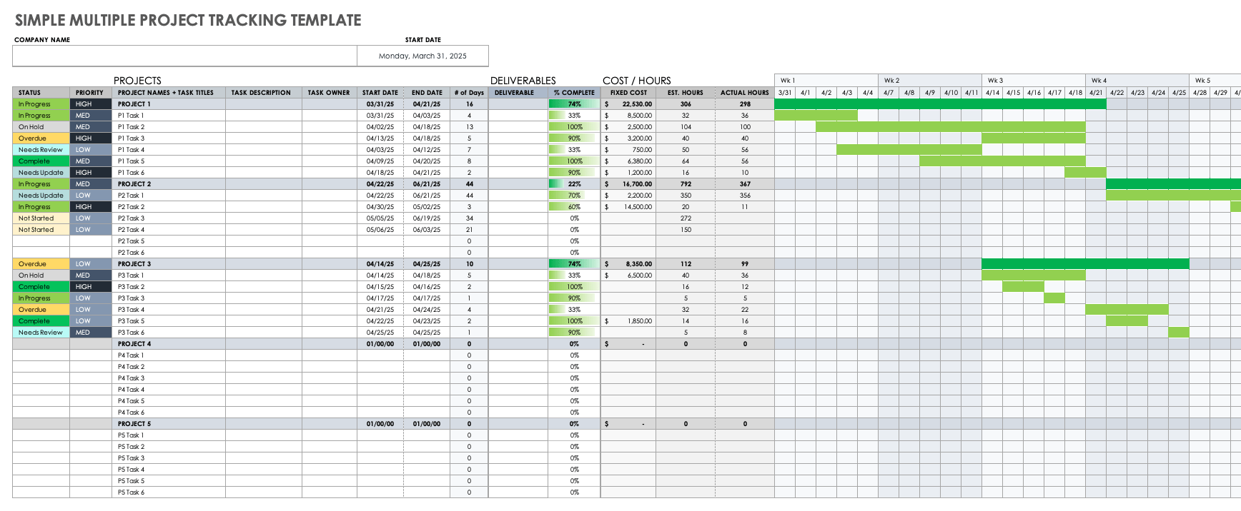 Free Multiple Project Tracking Templates Smartsheet