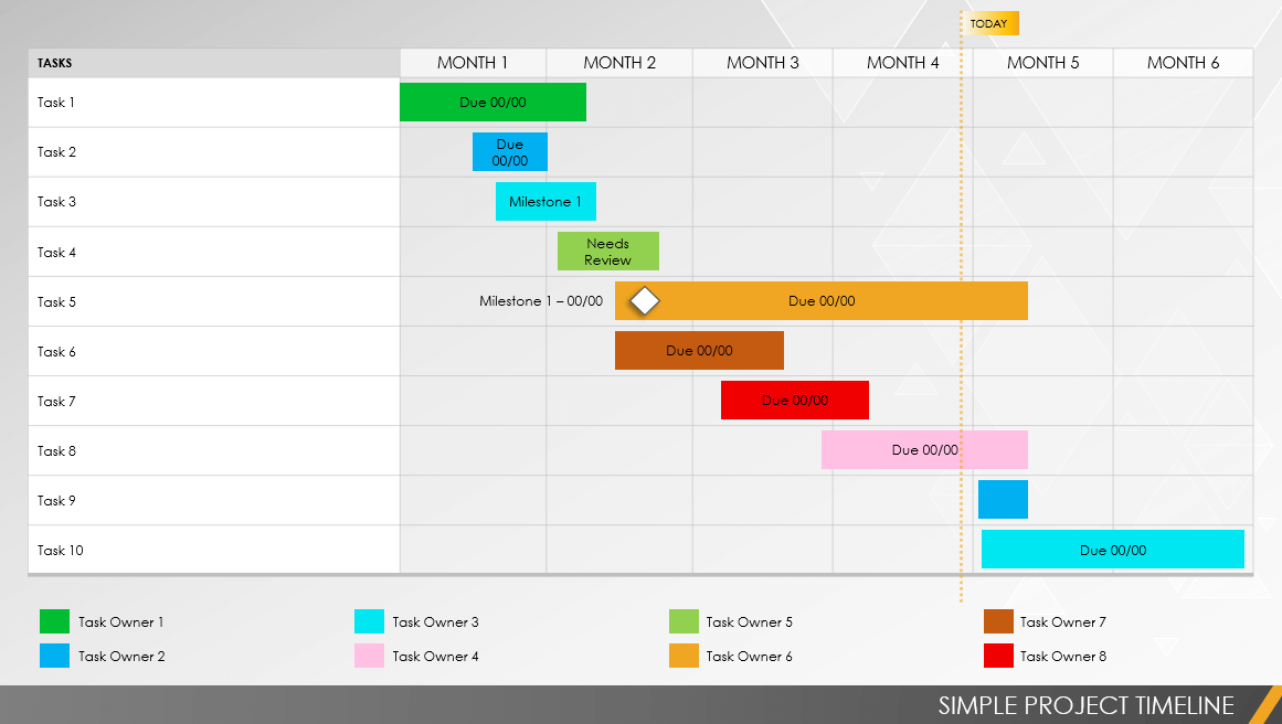 timeline template powerpoint free download