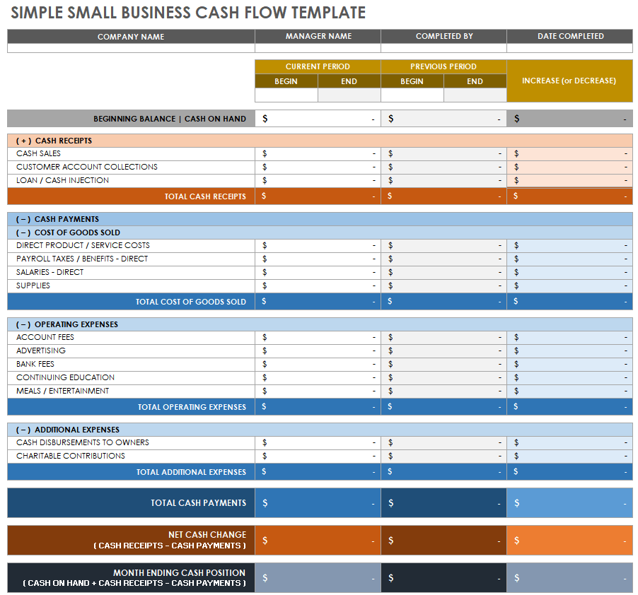 Small Business Income Statement Templates Smartsheet