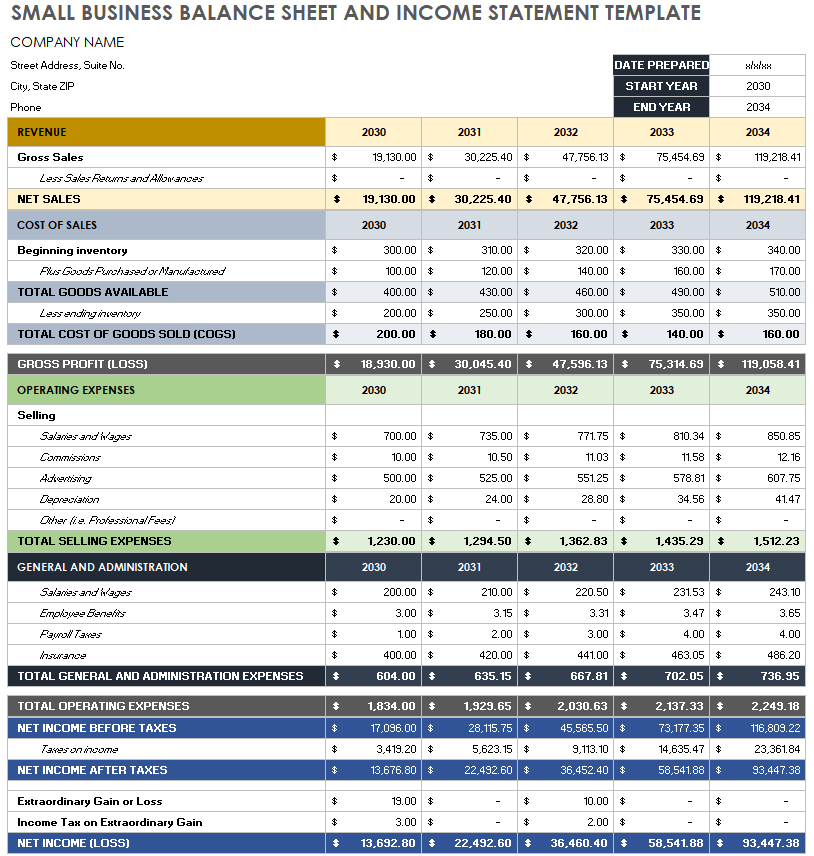 Small Business Balance Sheet and Income Statement Template