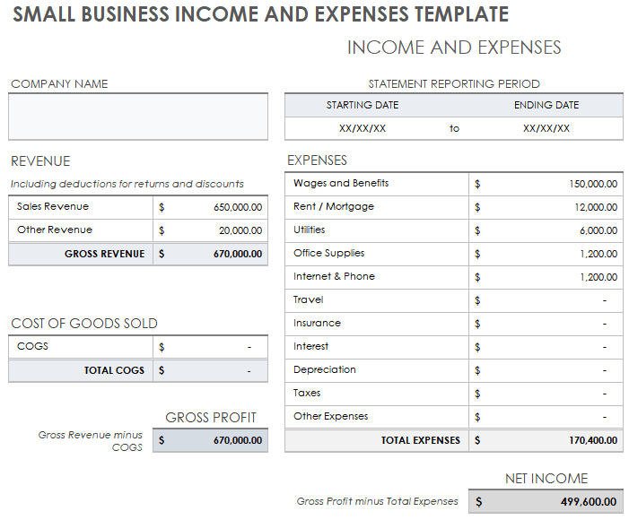 net loss income statement