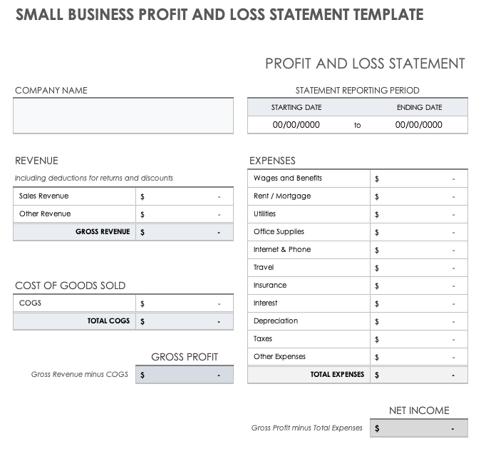 How To Do A Profit And Loss Statement In Excel Smartsheet
